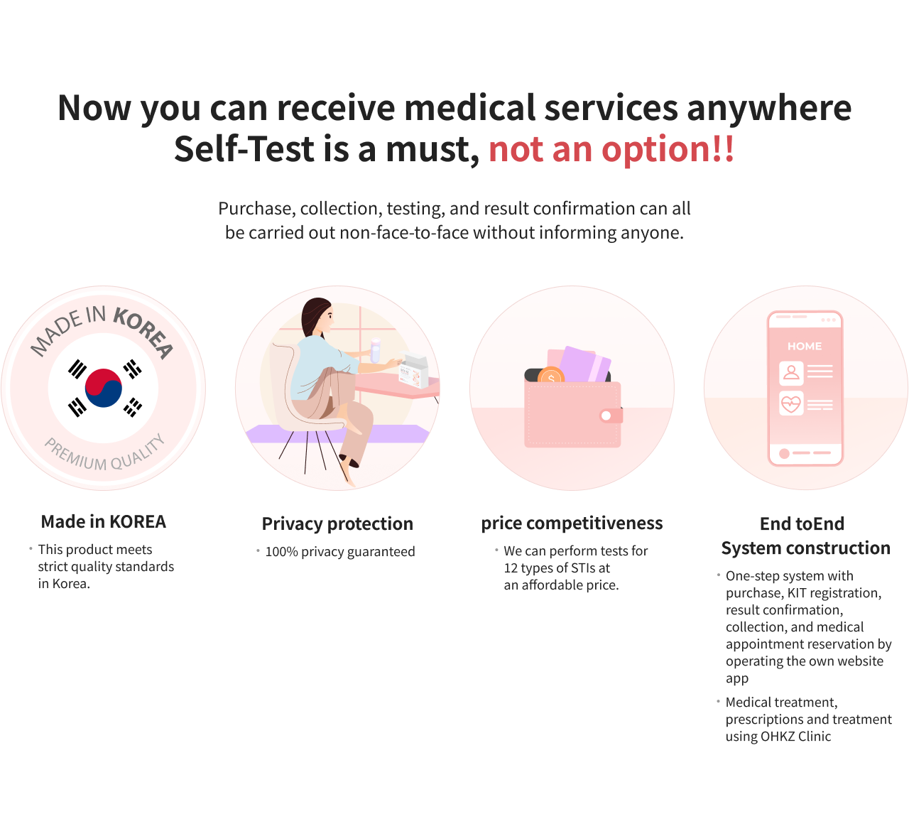 Self-Test — необходимость, а не выбор